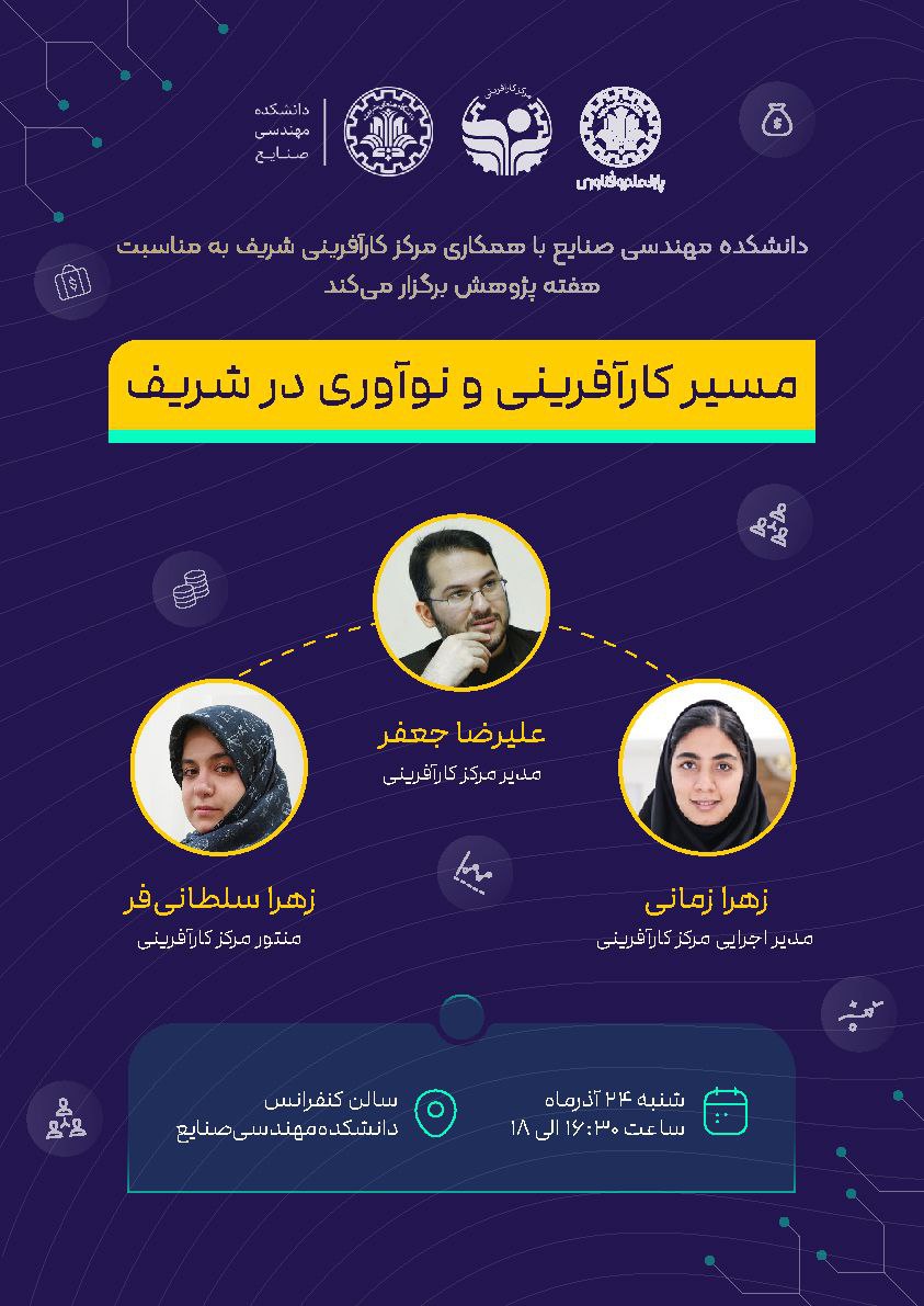 مسیر کارآفرینی و نوآوری در دانشگاه صنعتی شریف - ویژه دانشجویان دانشکده مهندسی صنایع